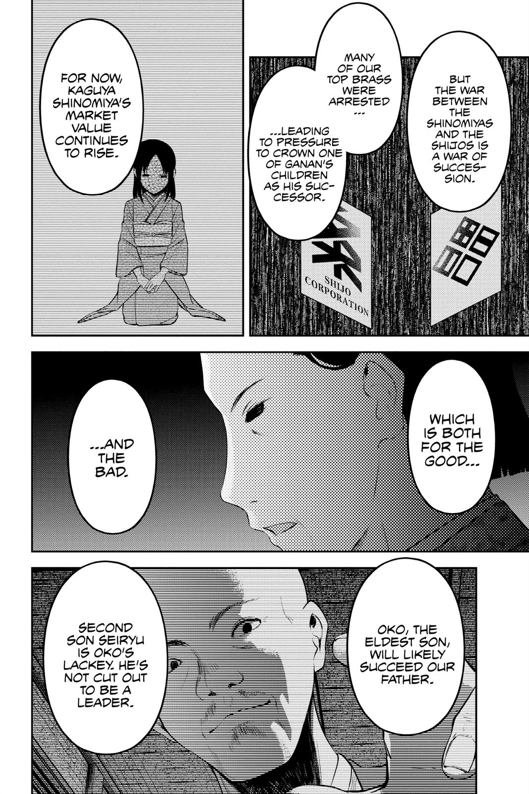 Read Kaguya sama Love Is War EN Manga Online