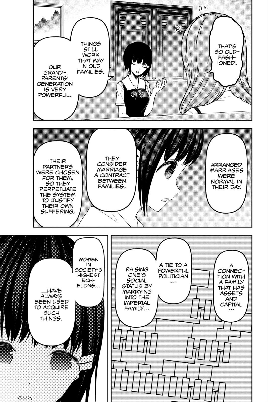 Read Kaguya sama Love Is War EN Manga Online