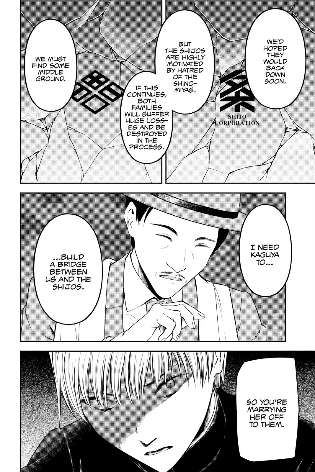 Read Kaguya sama Love Is War EN Manga Online