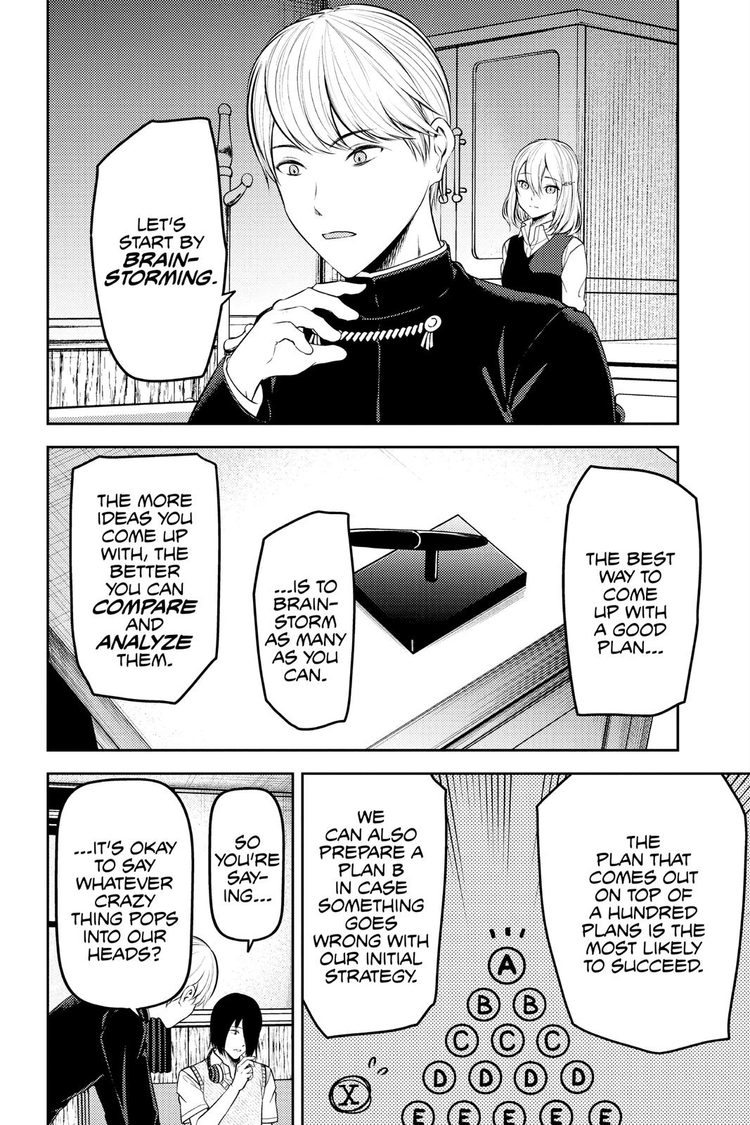 Read Kaguya sama Love Is War EN Manga Online