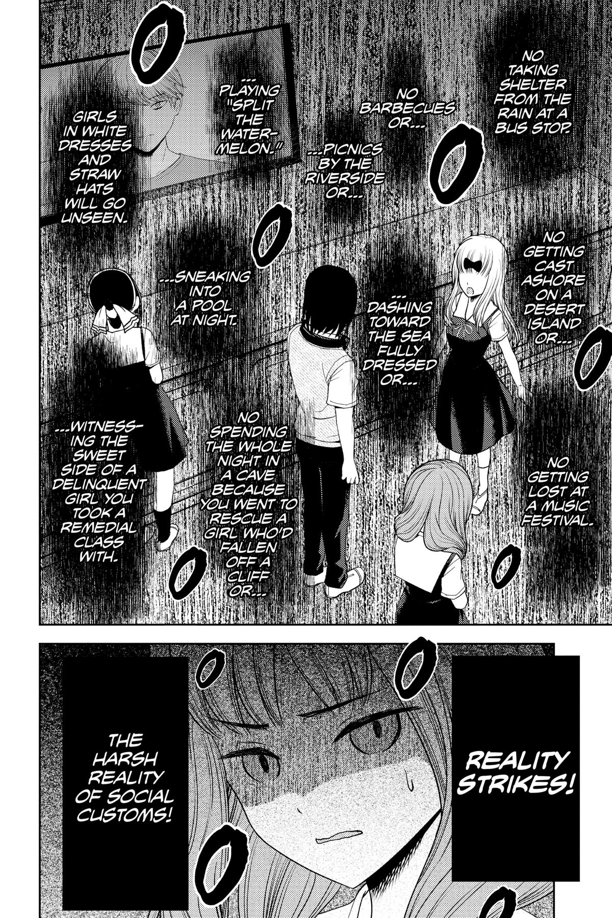 Read Kaguya sama Love Is War EN Manga Online