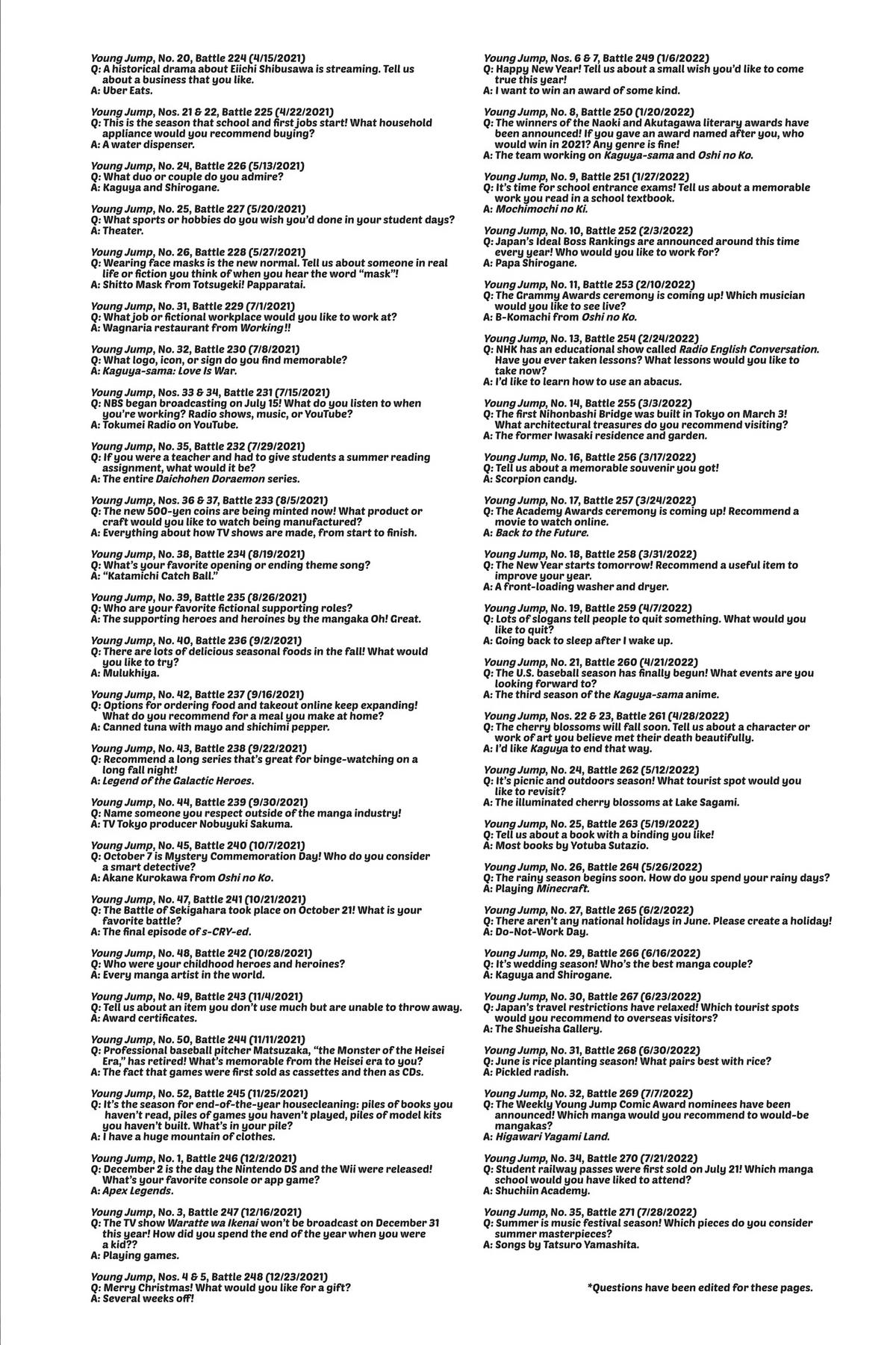 Read Kaguya sama Love Is War EN Manga Online