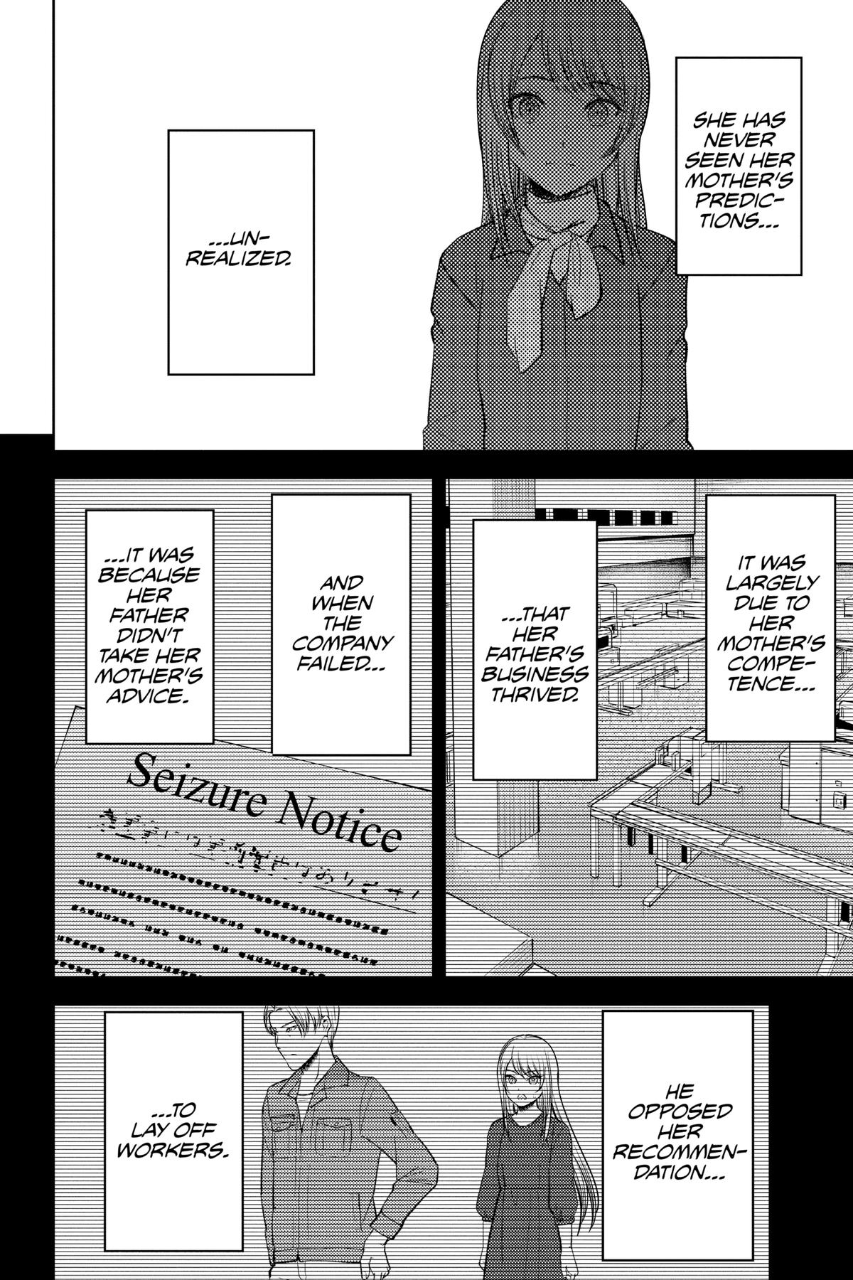 Read Kaguya sama Love Is War EN Manga Online