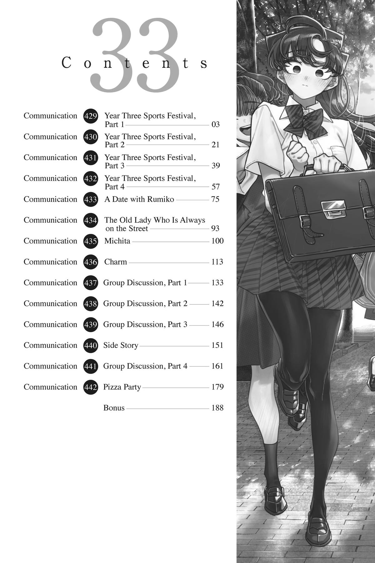 Read Komi Can’t Communicate EN Manga Online