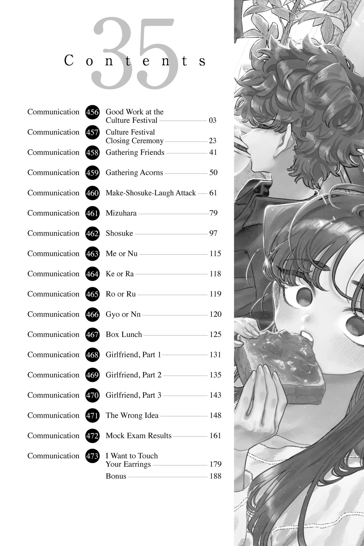 Read Komi Can’t Communicate EN Manga Online