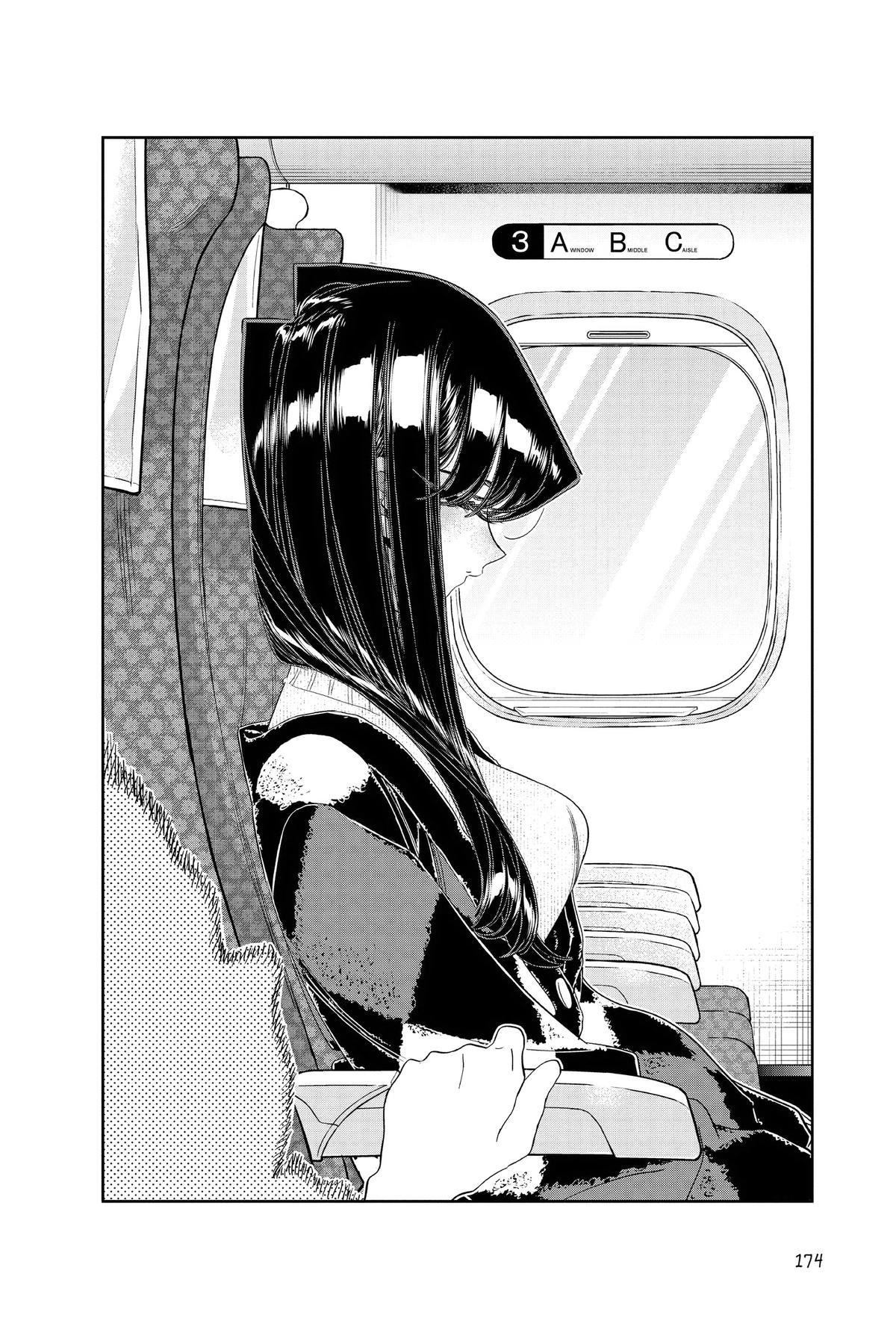 Read Komi Can’t Communicate EN Manga Online