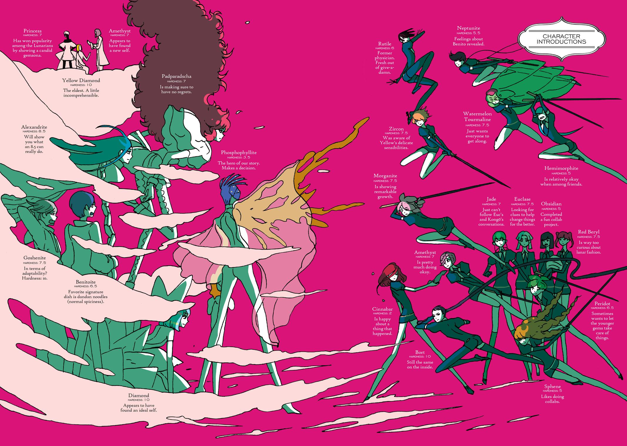 Read Land of the Lustrous EN Manga Online