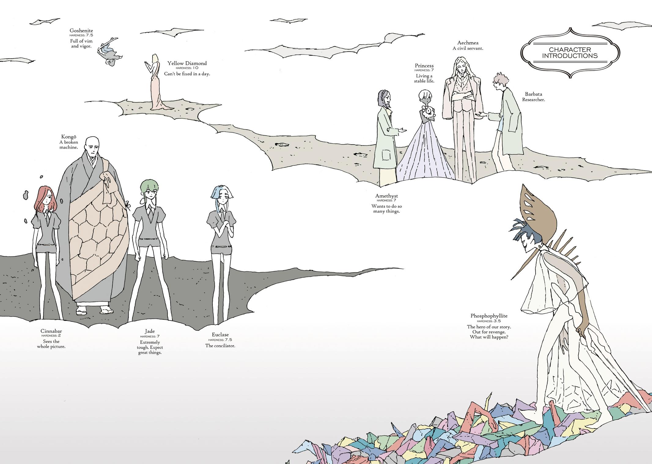 Read Land of the Lustrous EN Manga Online