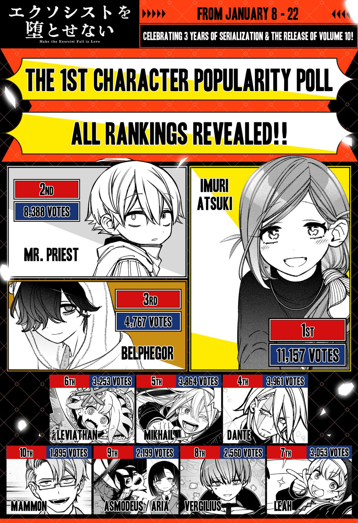 Read Make the Exorcist Fall in Love EN Manga Online