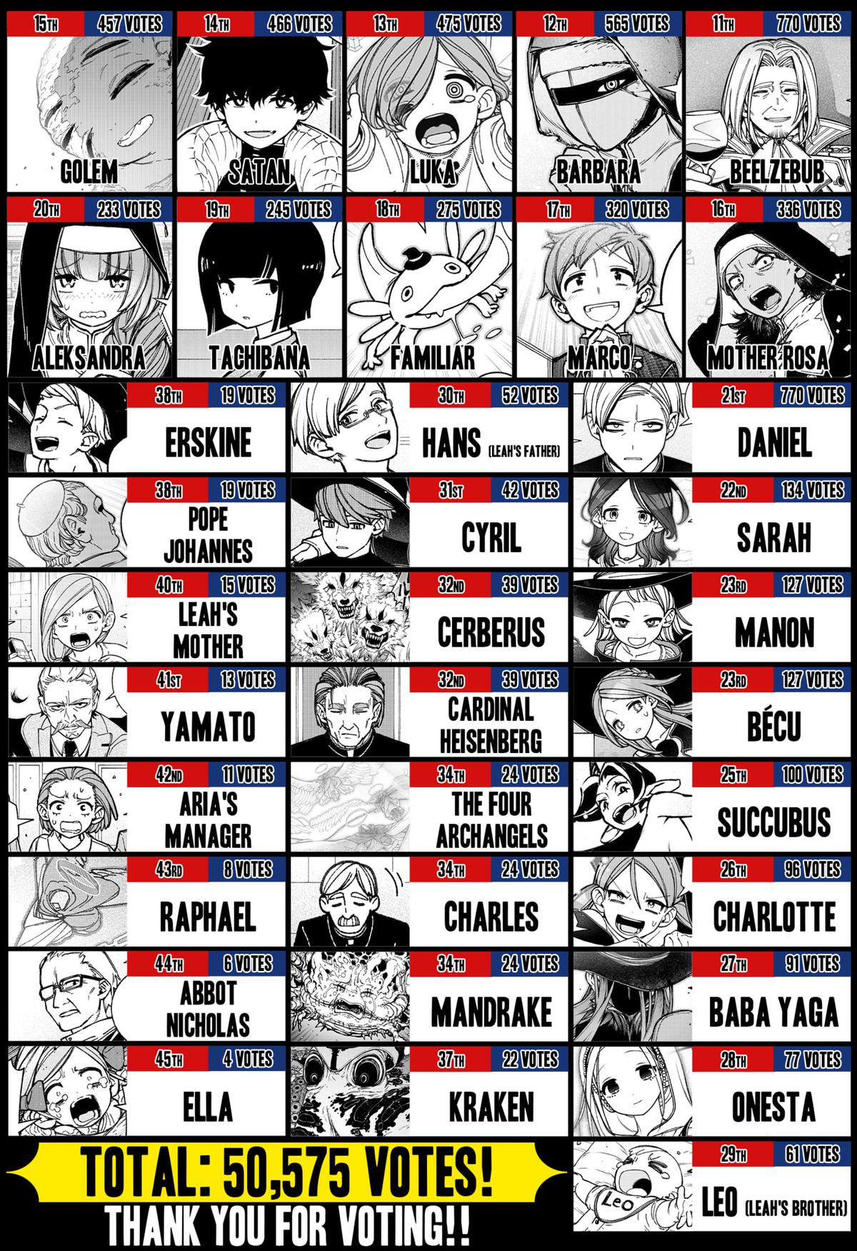 Read Make the Exorcist Fall in Love EN Manga Online