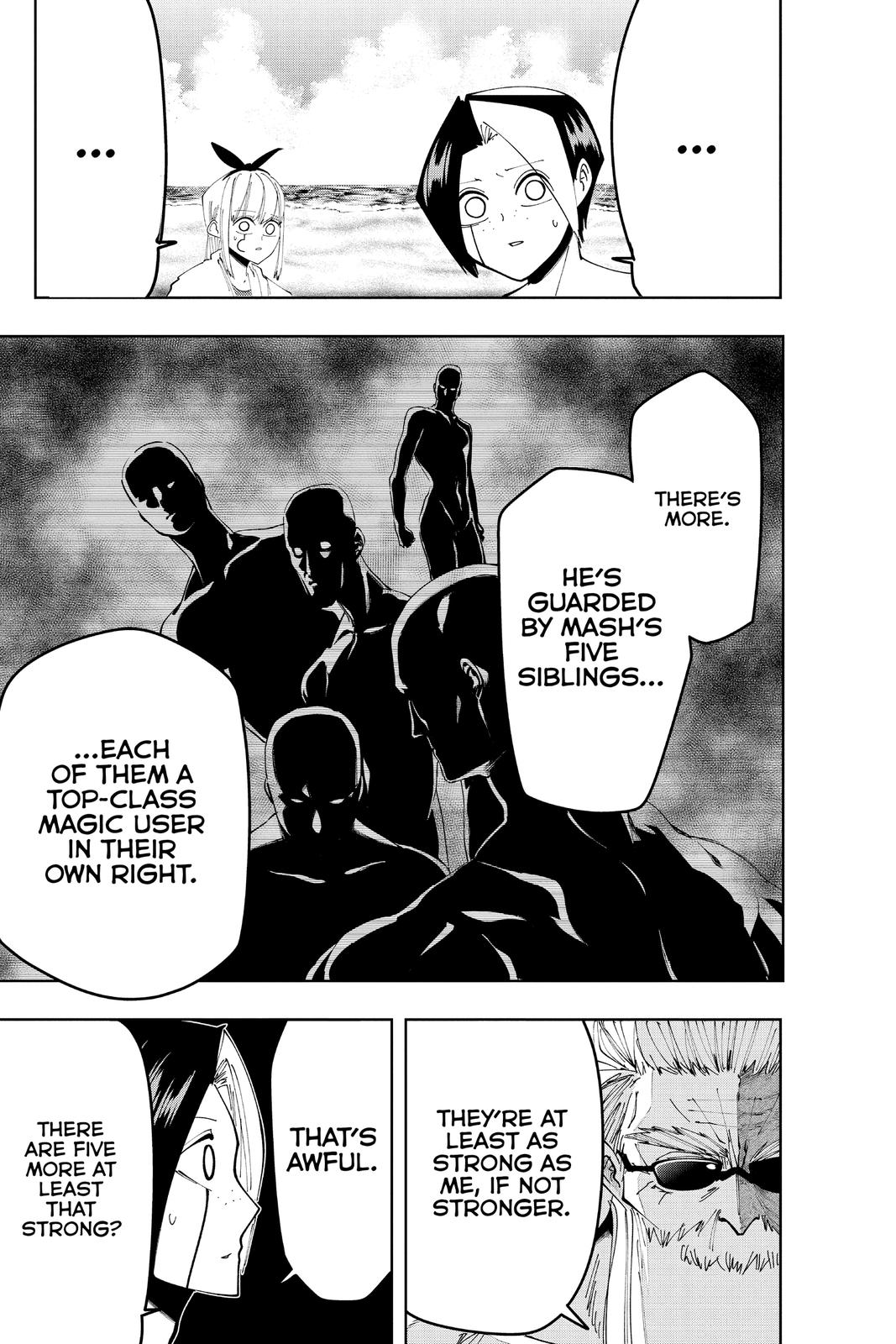 Read Mashle Magic and Muscles EN Manga Online