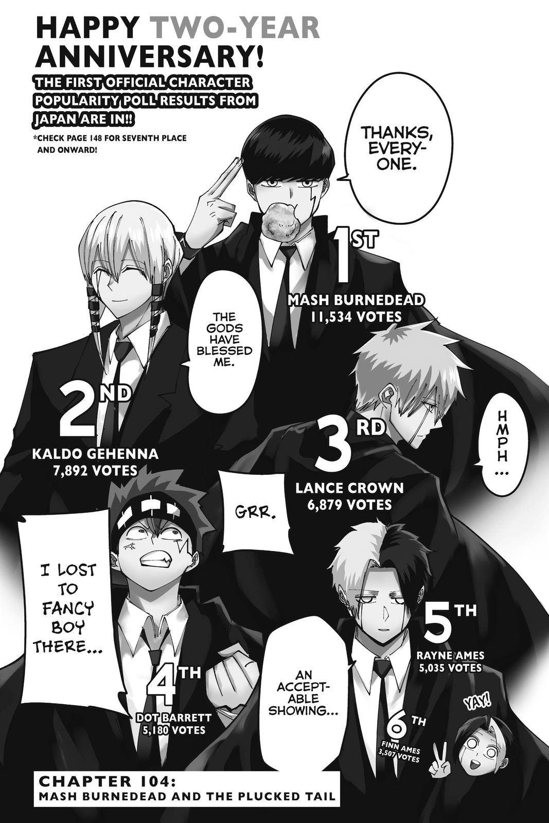 Read Mashle Magic and Muscles EN Manga Online