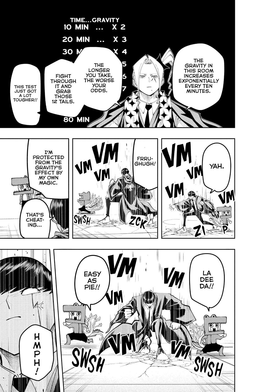 Read Mashle Magic and Muscles EN Manga Online