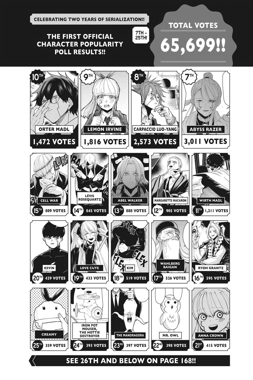 Read Mashle Magic and Muscles EN Manga Online