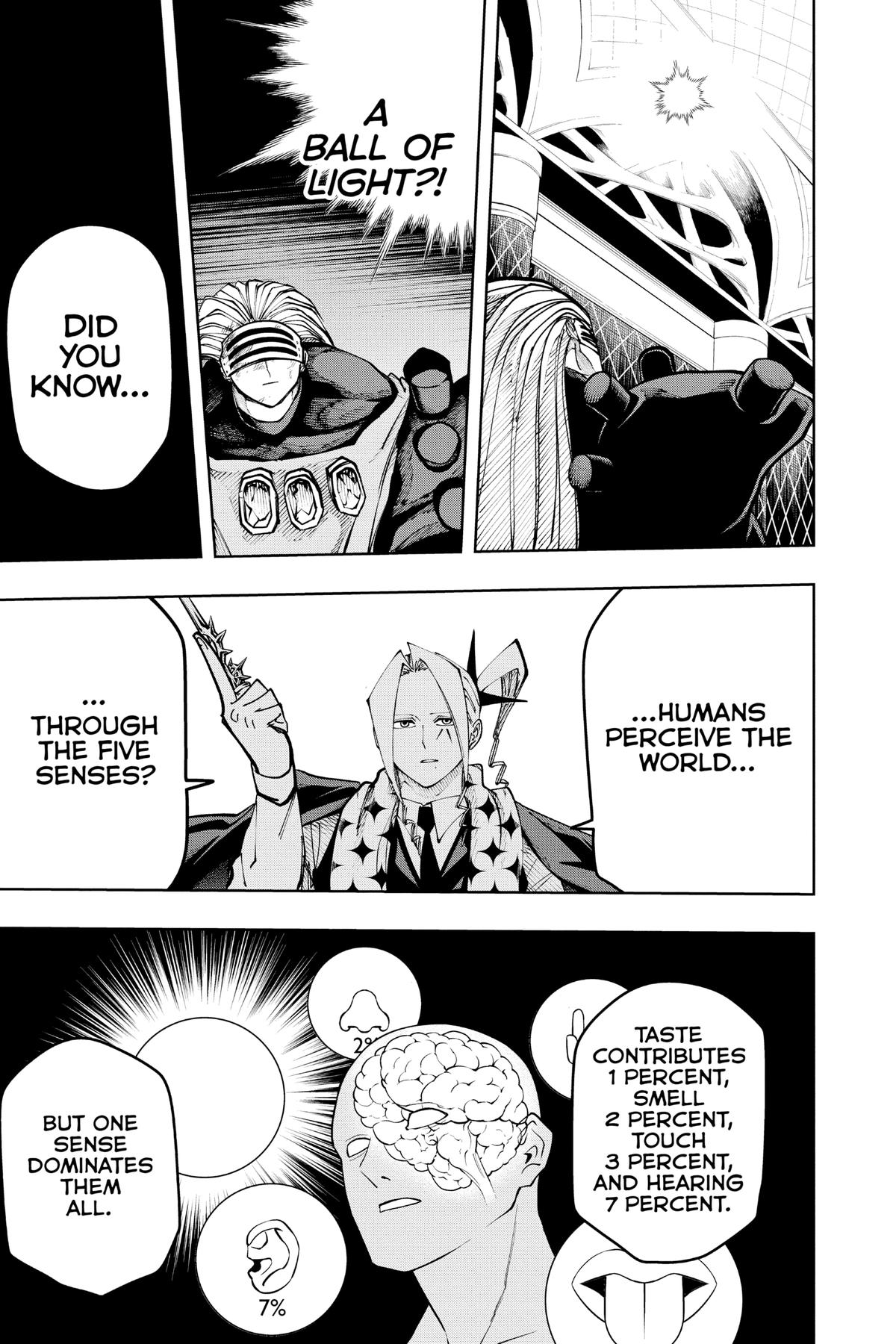 Read Mashle Magic and Muscles EN Manga Online