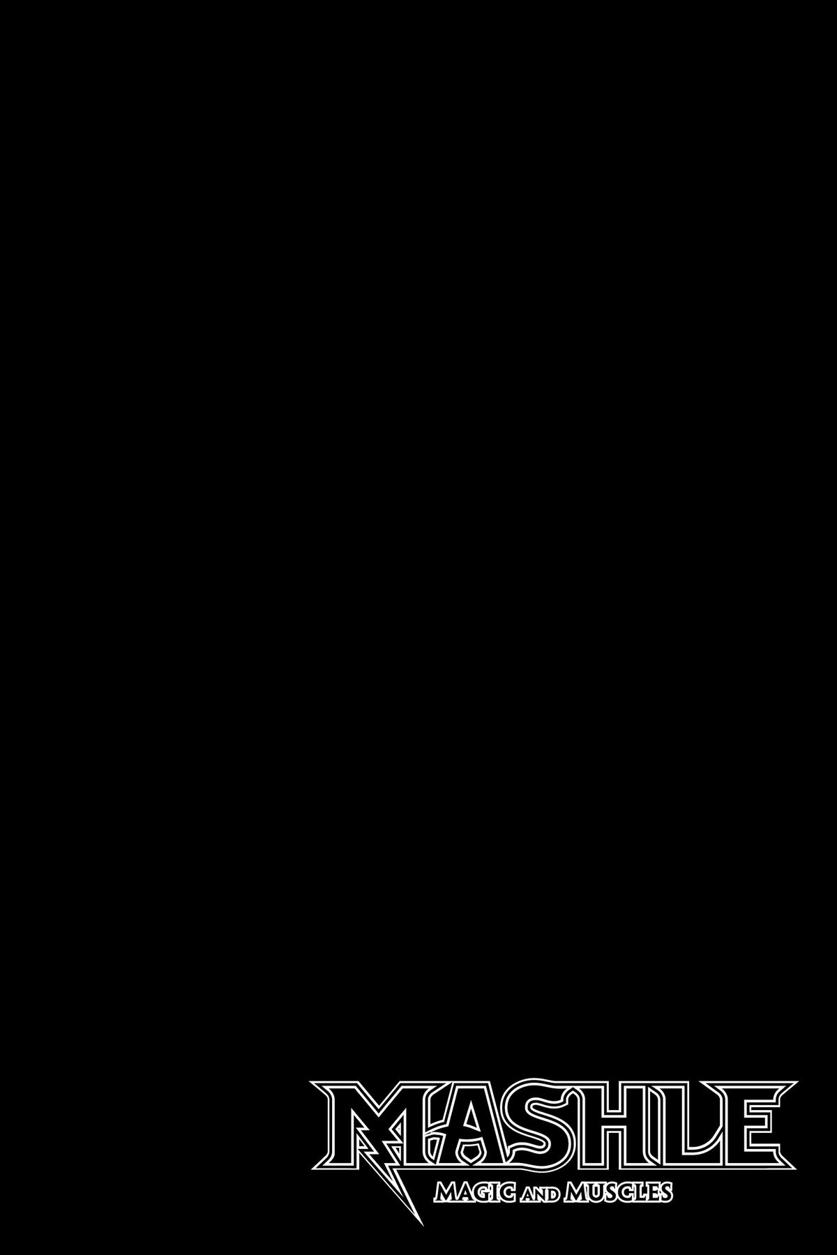 Read Mashle Magic and Muscles EN Manga Online
