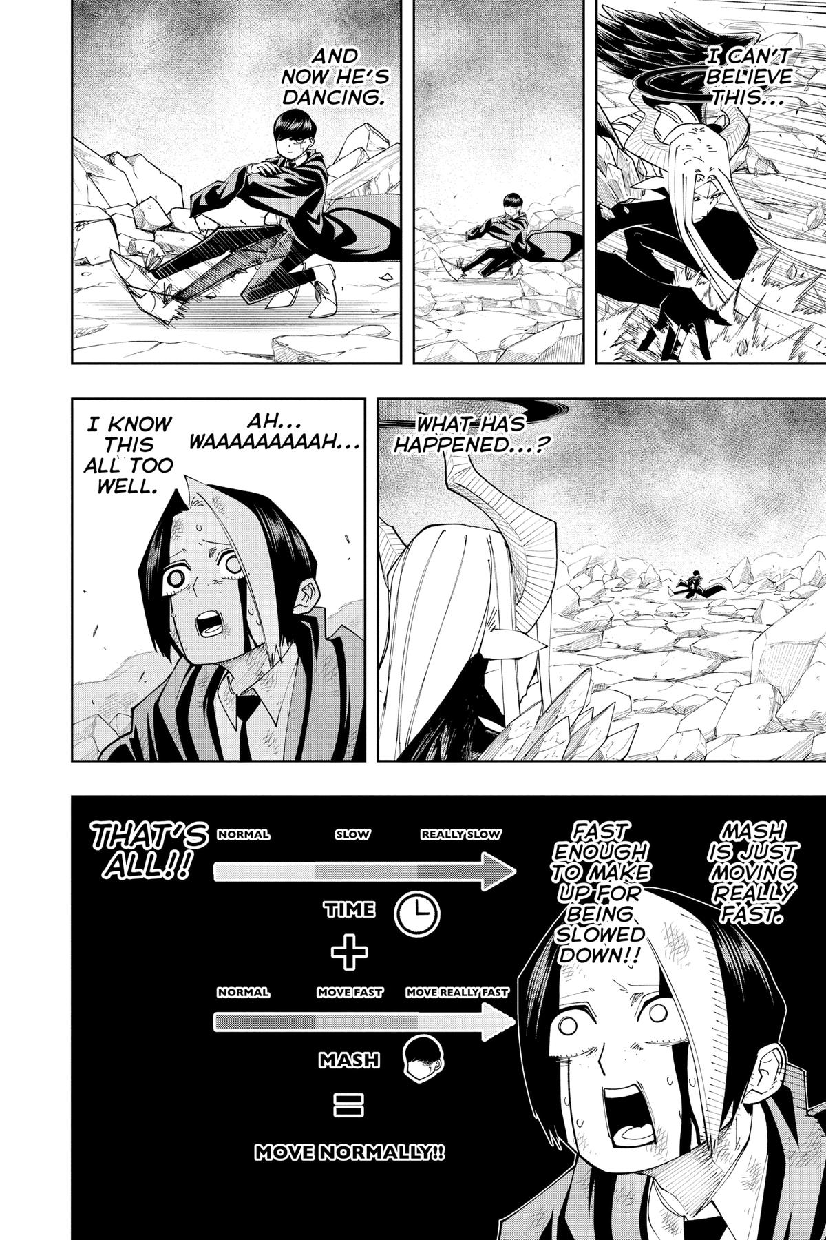 Read Mashle Magic and Muscles EN Manga Online