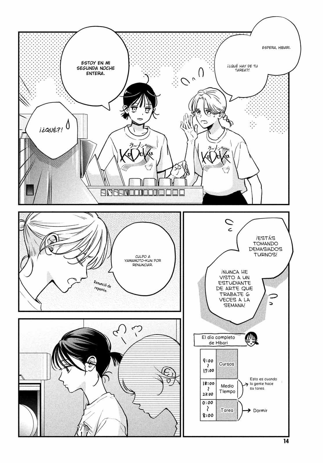 Read Museru Kurai EN Manga Online