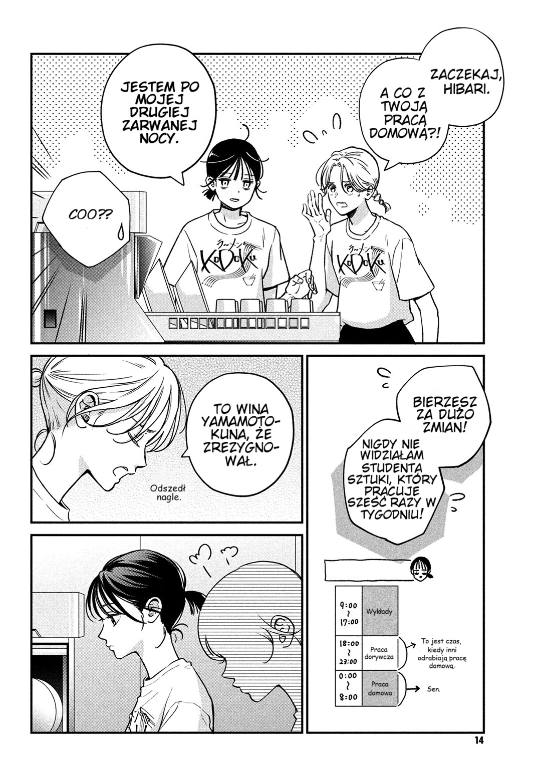 Read Museru Kurai EN Manga Online