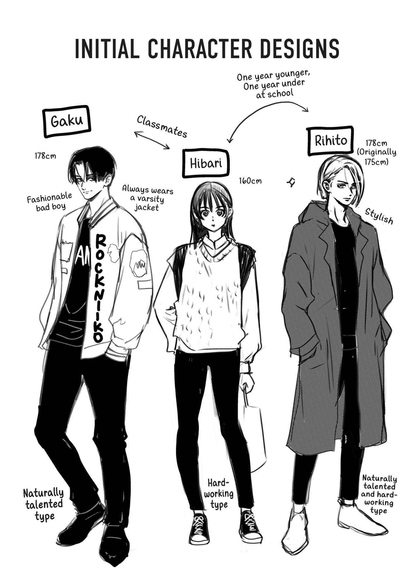 Read Museru Kurai EN Manga Online