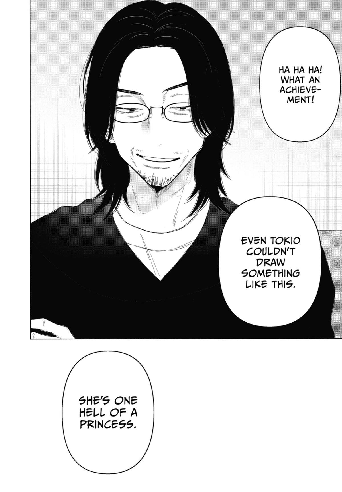 Read My DressUp Darling EN Manga Online