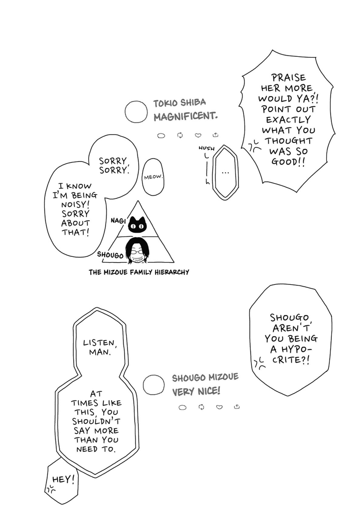 Read My DressUp Darling EN Manga Online