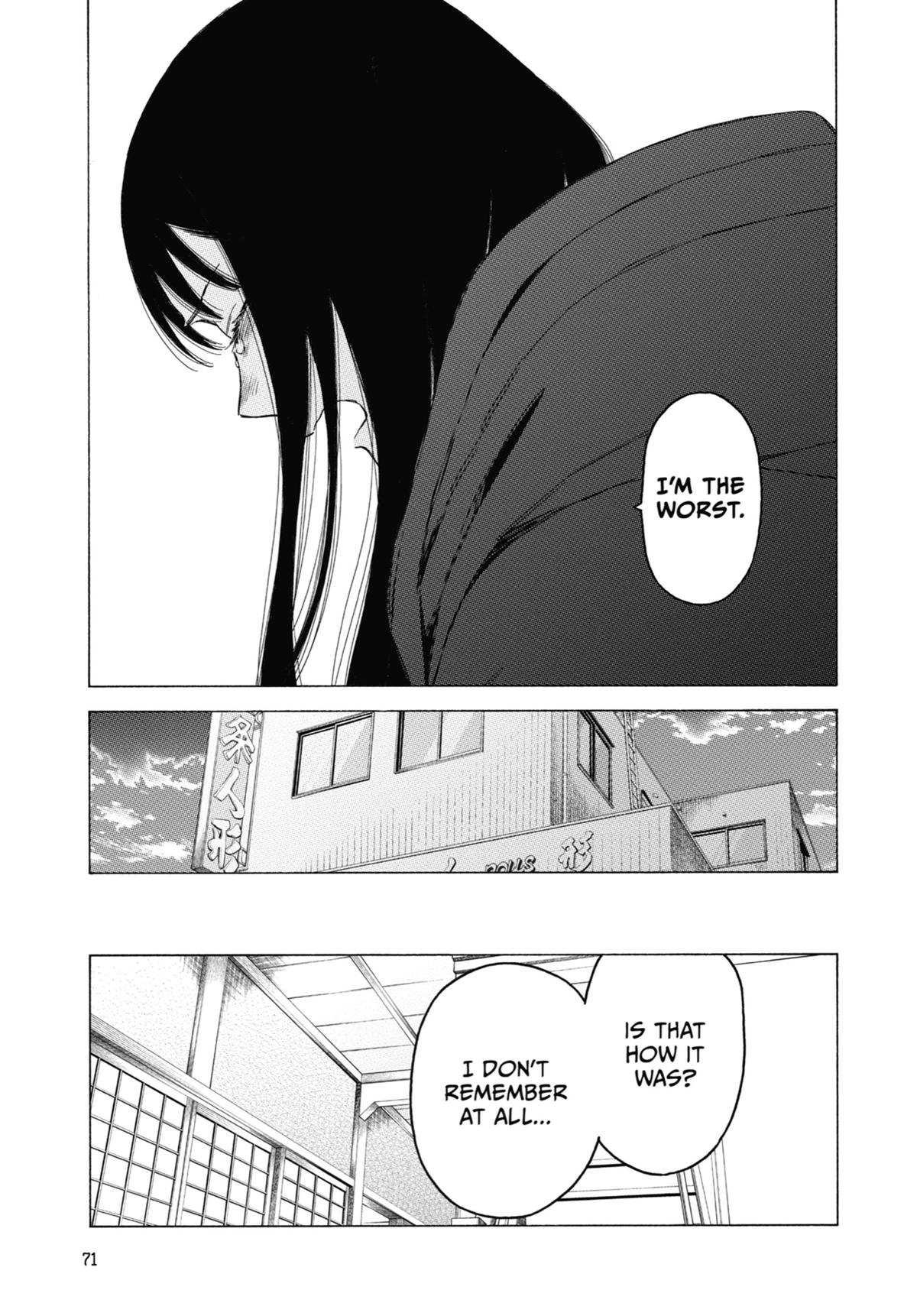 Read My DressUp Darling EN Manga Online