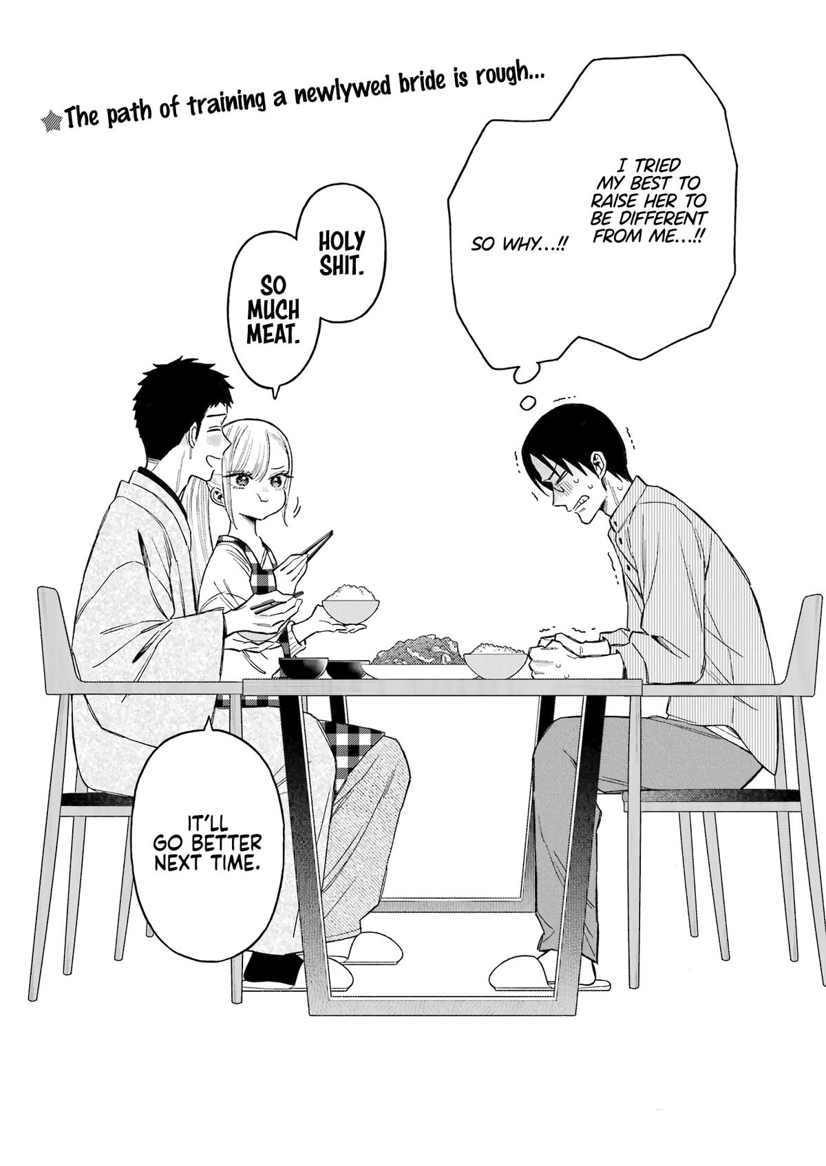 Read My DressUp Darling EN Manga Online