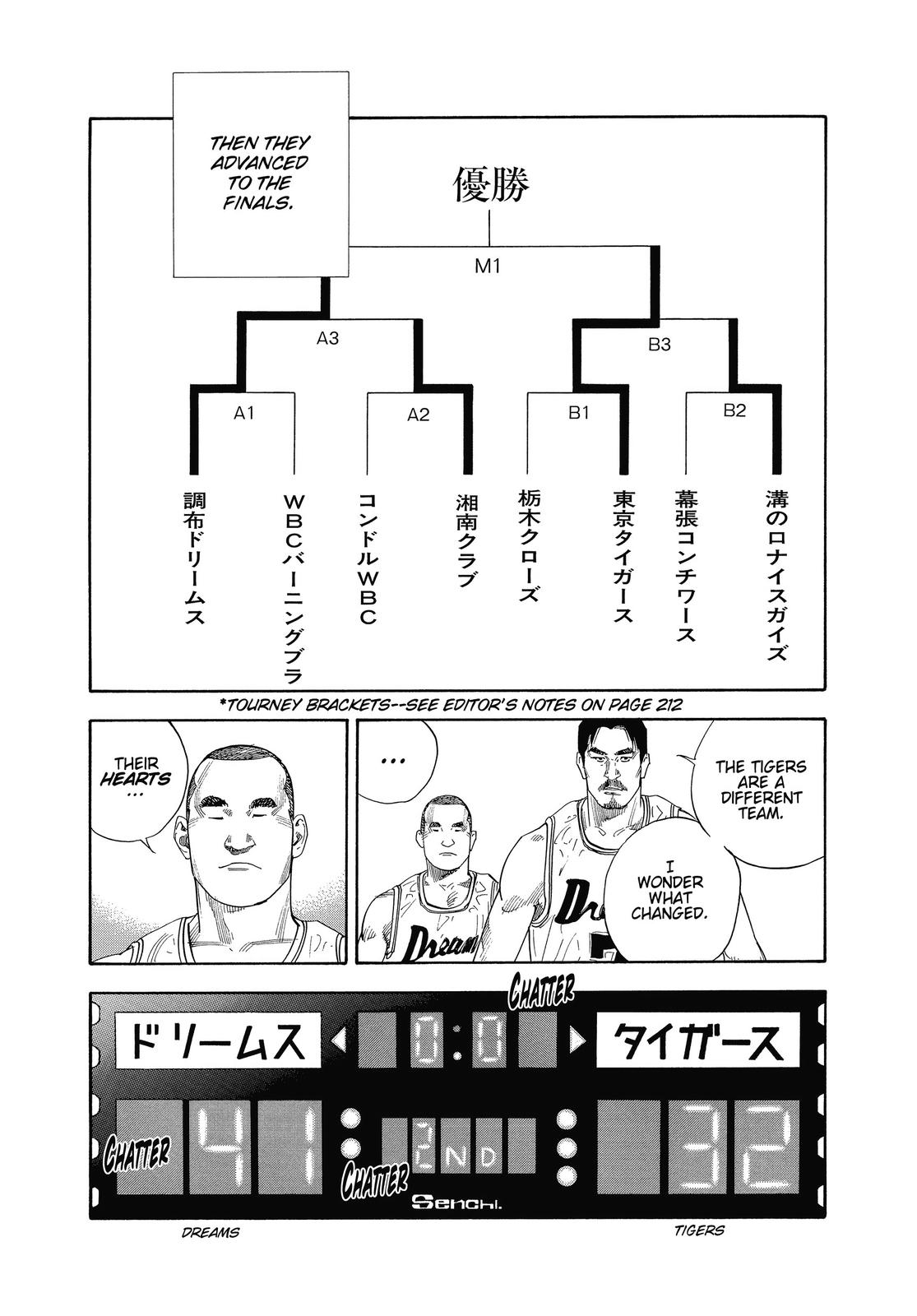 Read Real EN Manga Online