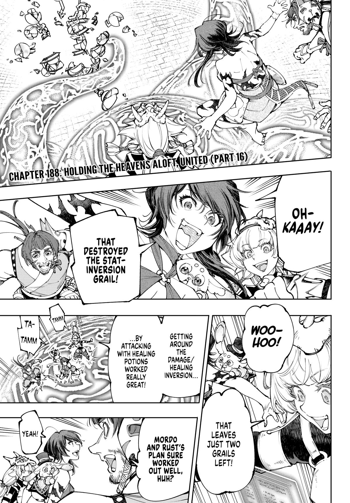 Read Shangri La Frontier EN Manga Online