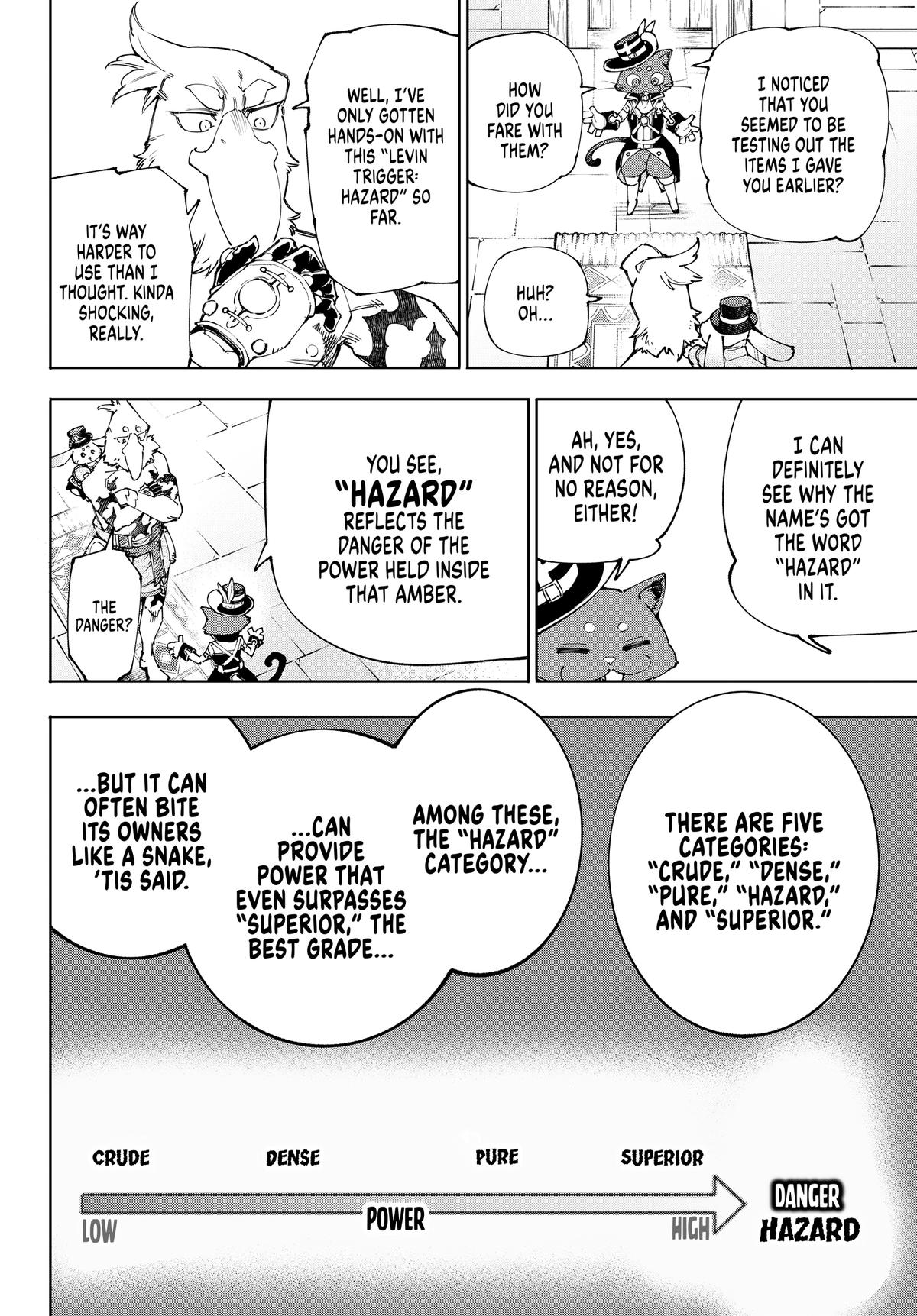 Read Shangri La Frontier EN Manga Online