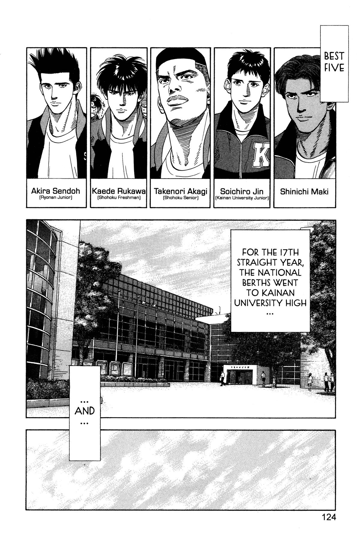 Read Slam Dunk EN Manga Online