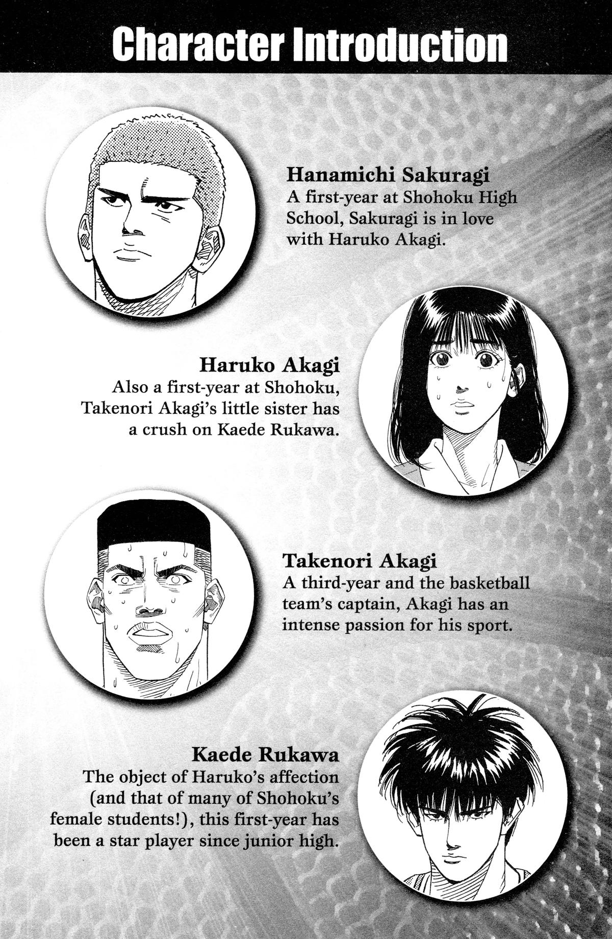 Read Slam Dunk EN Manga Online