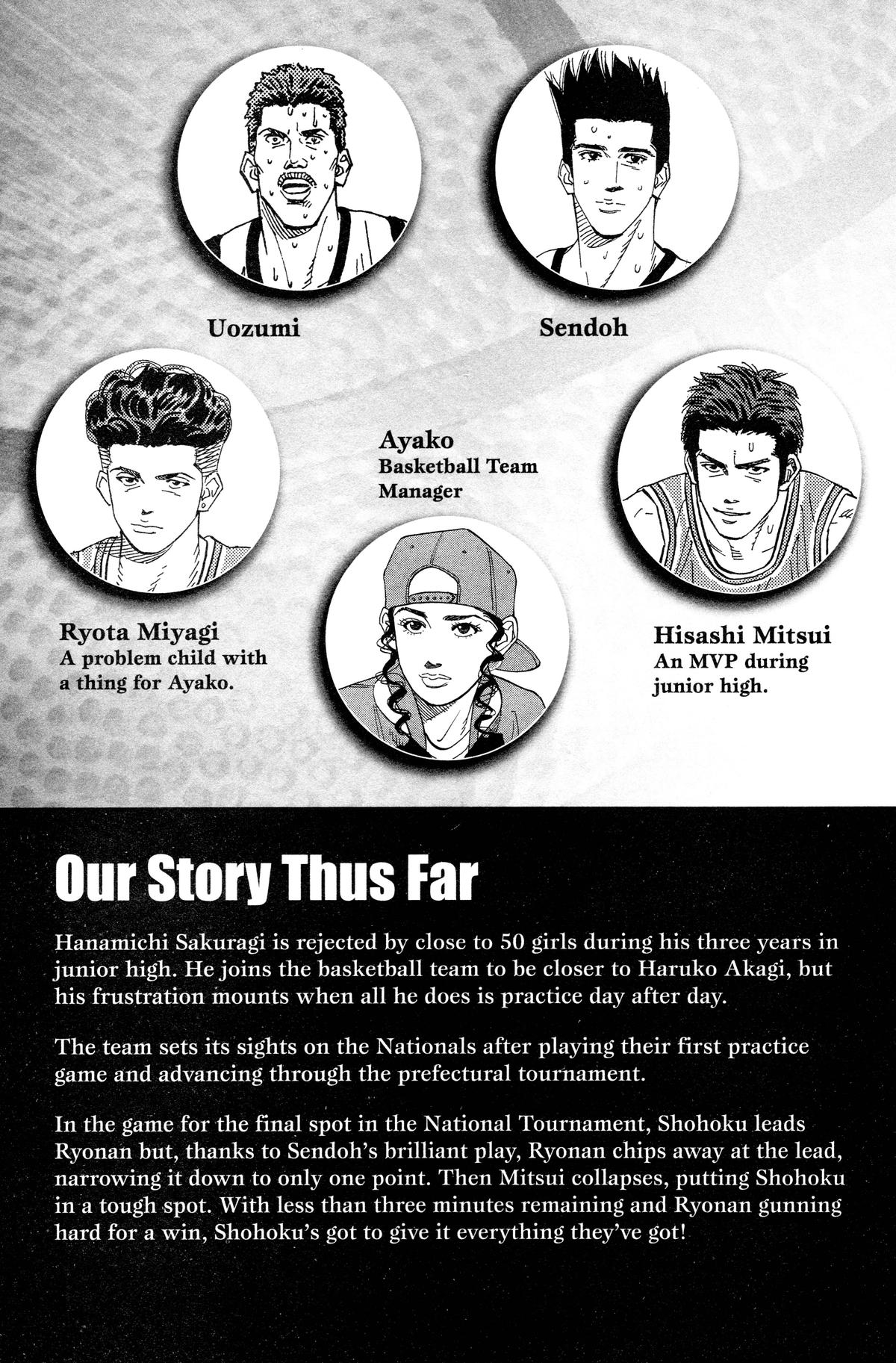 Read Slam Dunk EN Manga Online