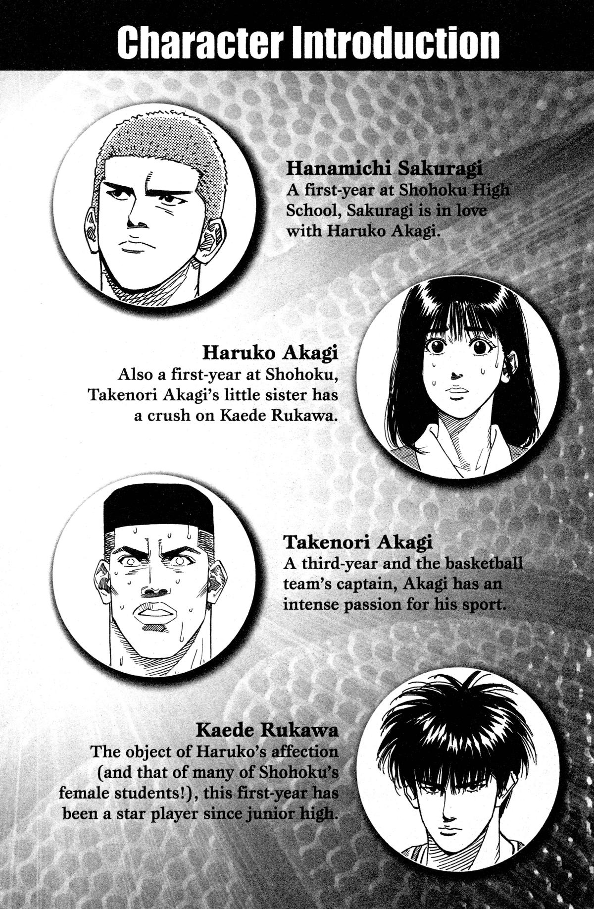Read Slam Dunk EN Manga Online