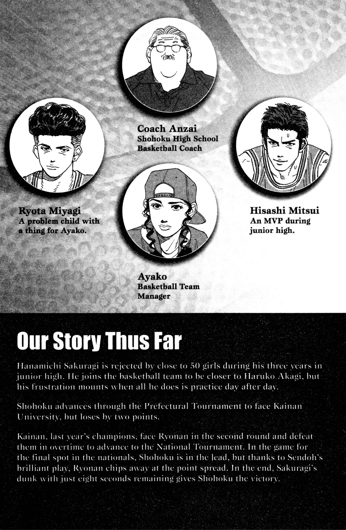 Read Slam Dunk EN Manga Online