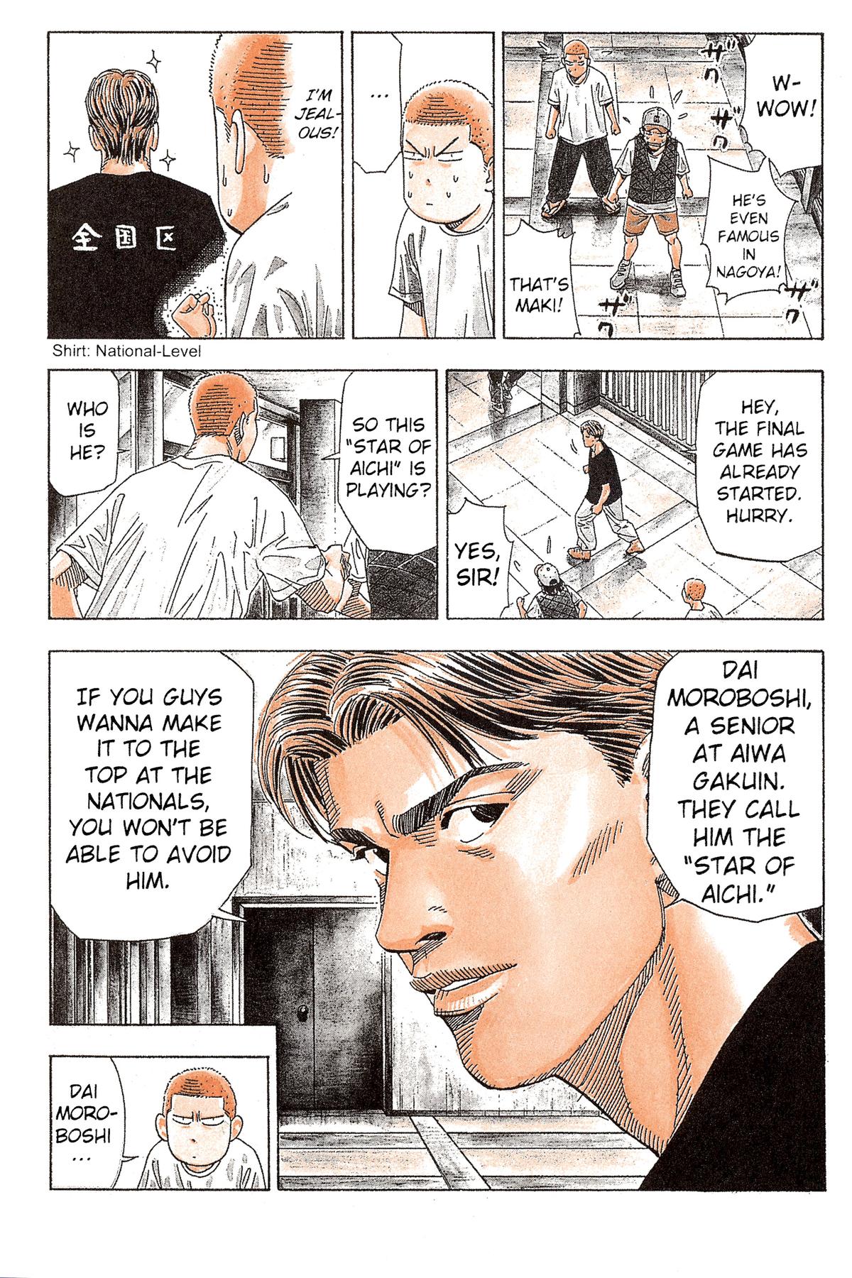 Read Slam Dunk EN Manga Online