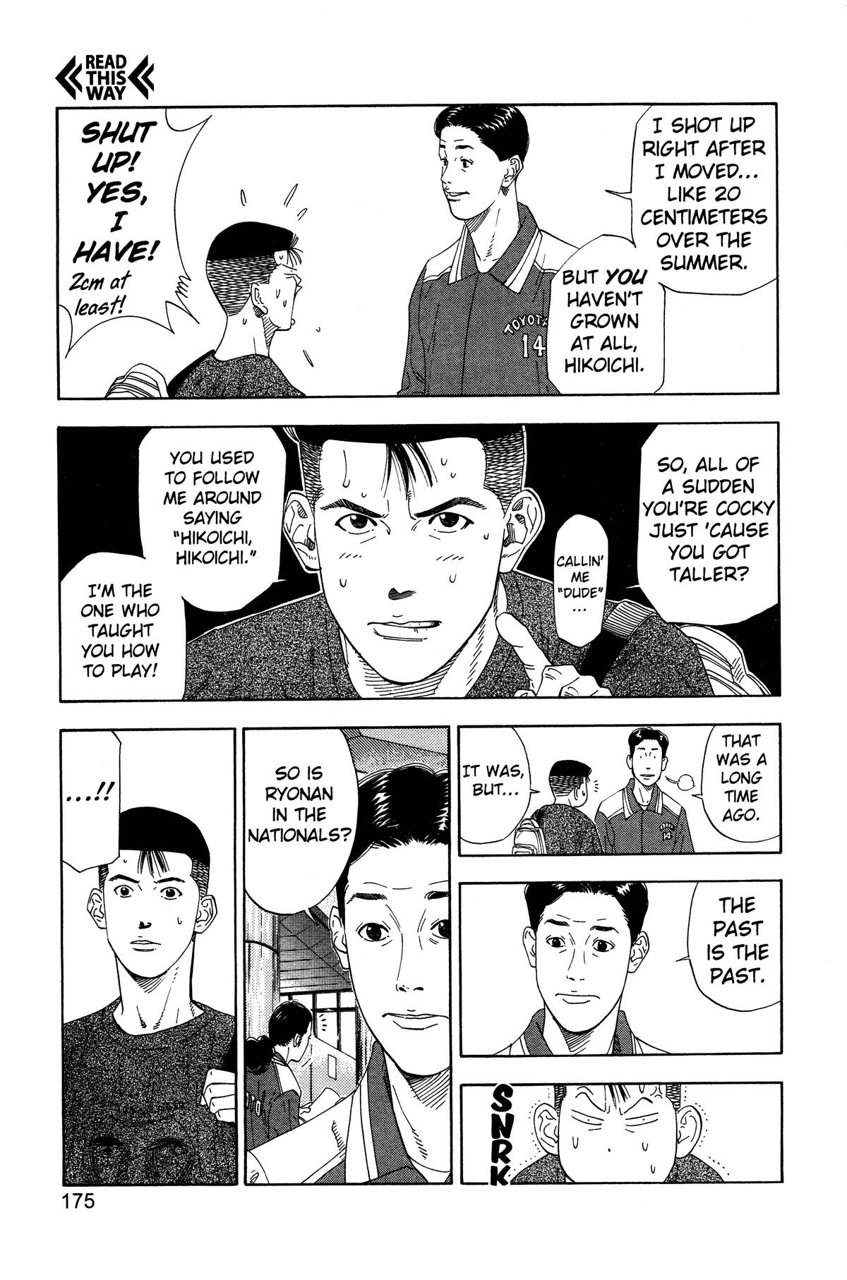 Read Slam Dunk EN Manga Online