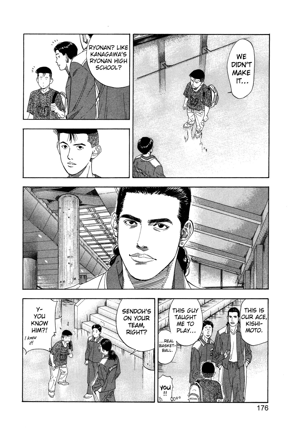 Read Slam Dunk EN Manga Online