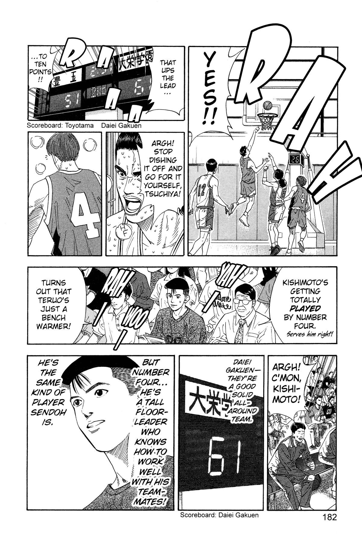 Read Slam Dunk EN Manga Online