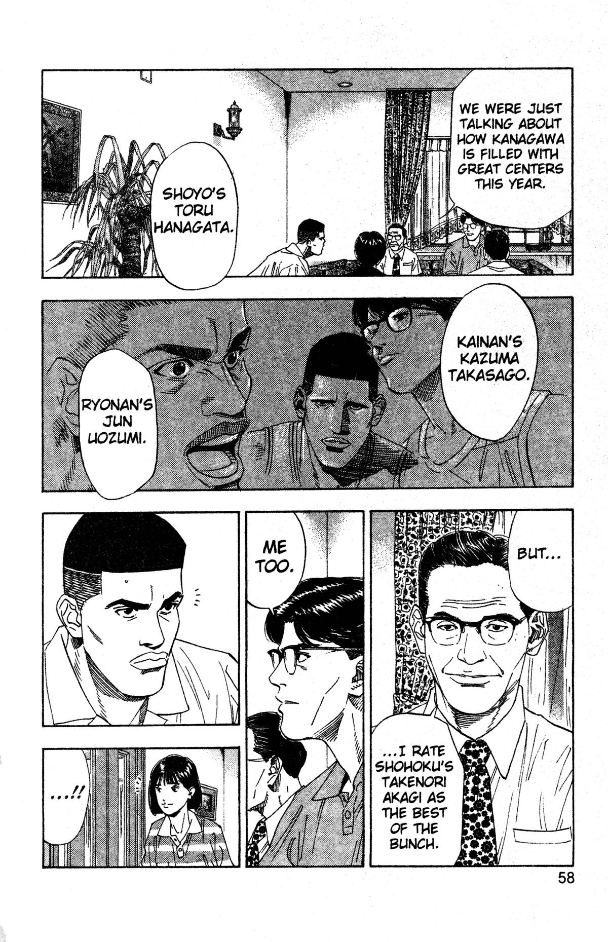 Read Slam Dunk EN Manga Online