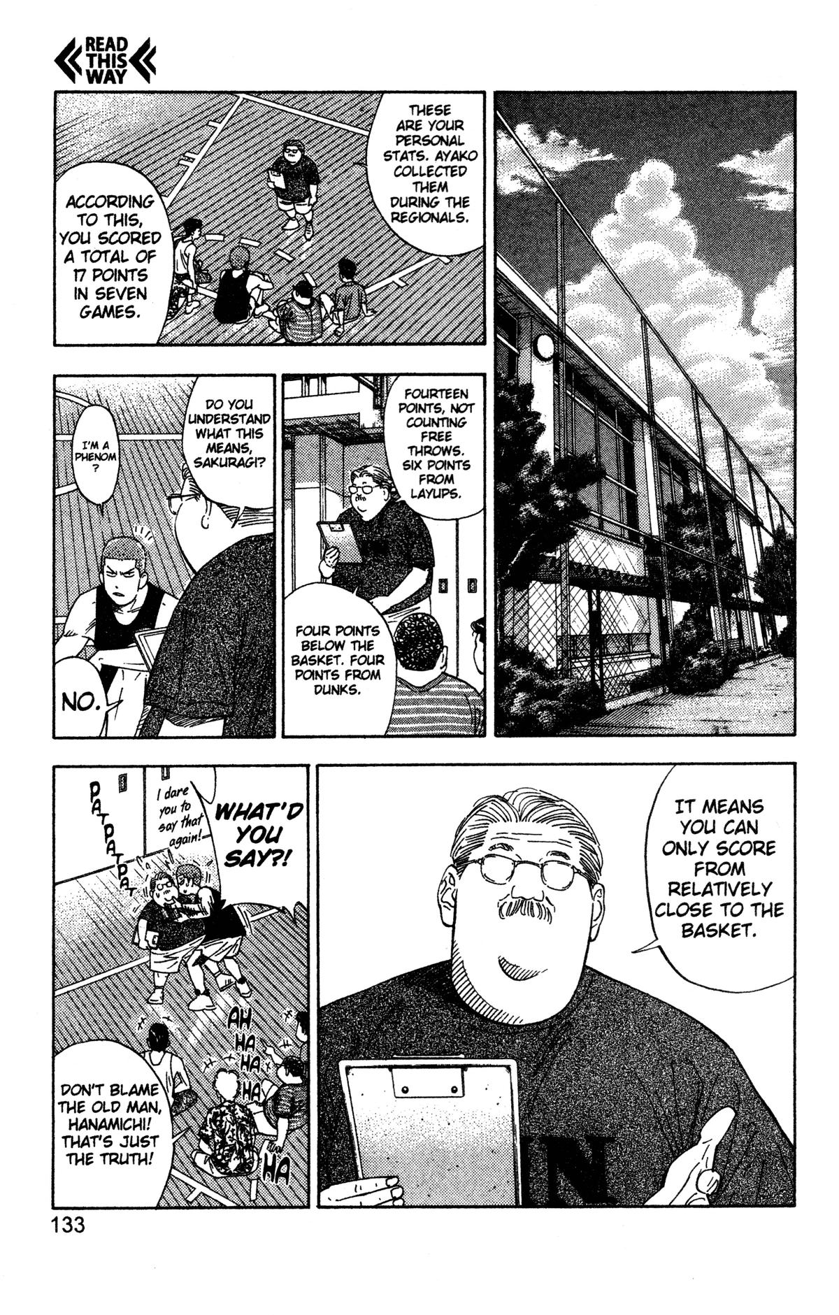 Read Slam Dunk EN Manga Online