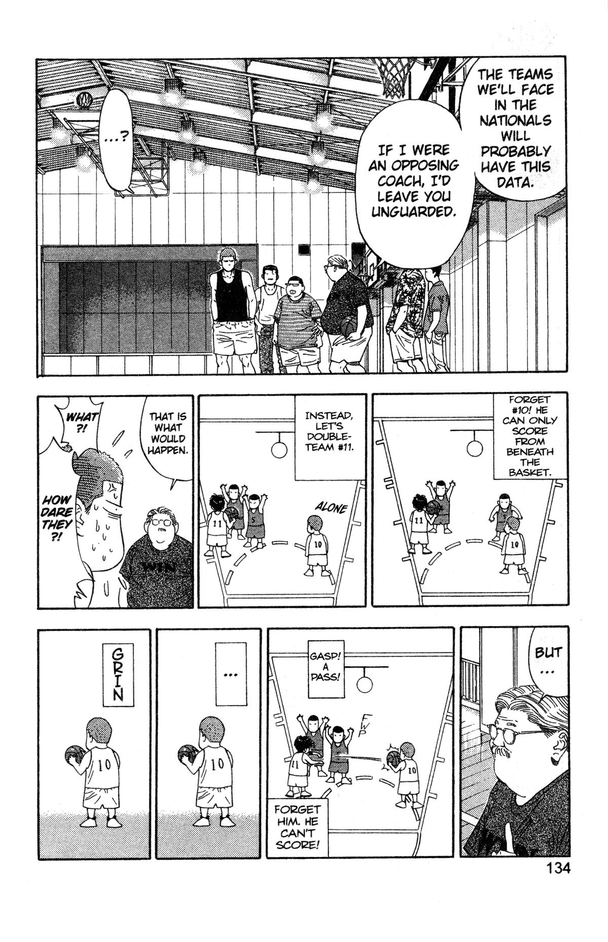Read Slam Dunk EN Manga Online