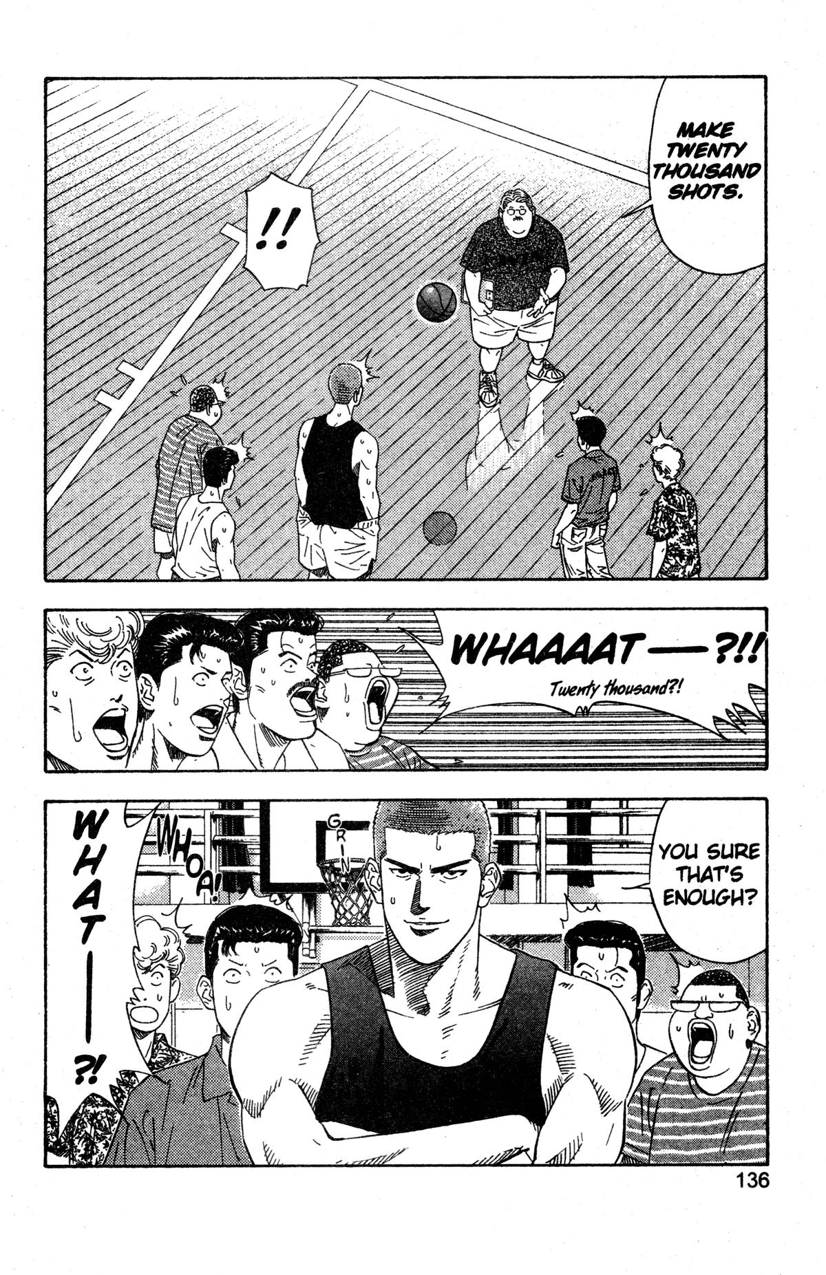 Read Slam Dunk EN Manga Online