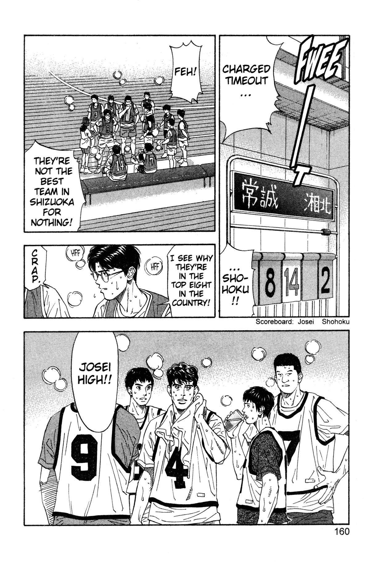 Read Slam Dunk EN Manga Online