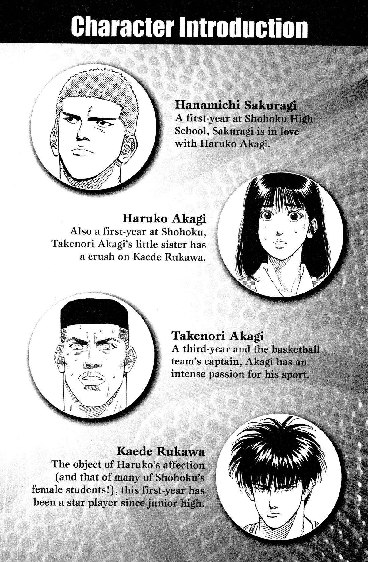 Read Slam Dunk EN Manga Online