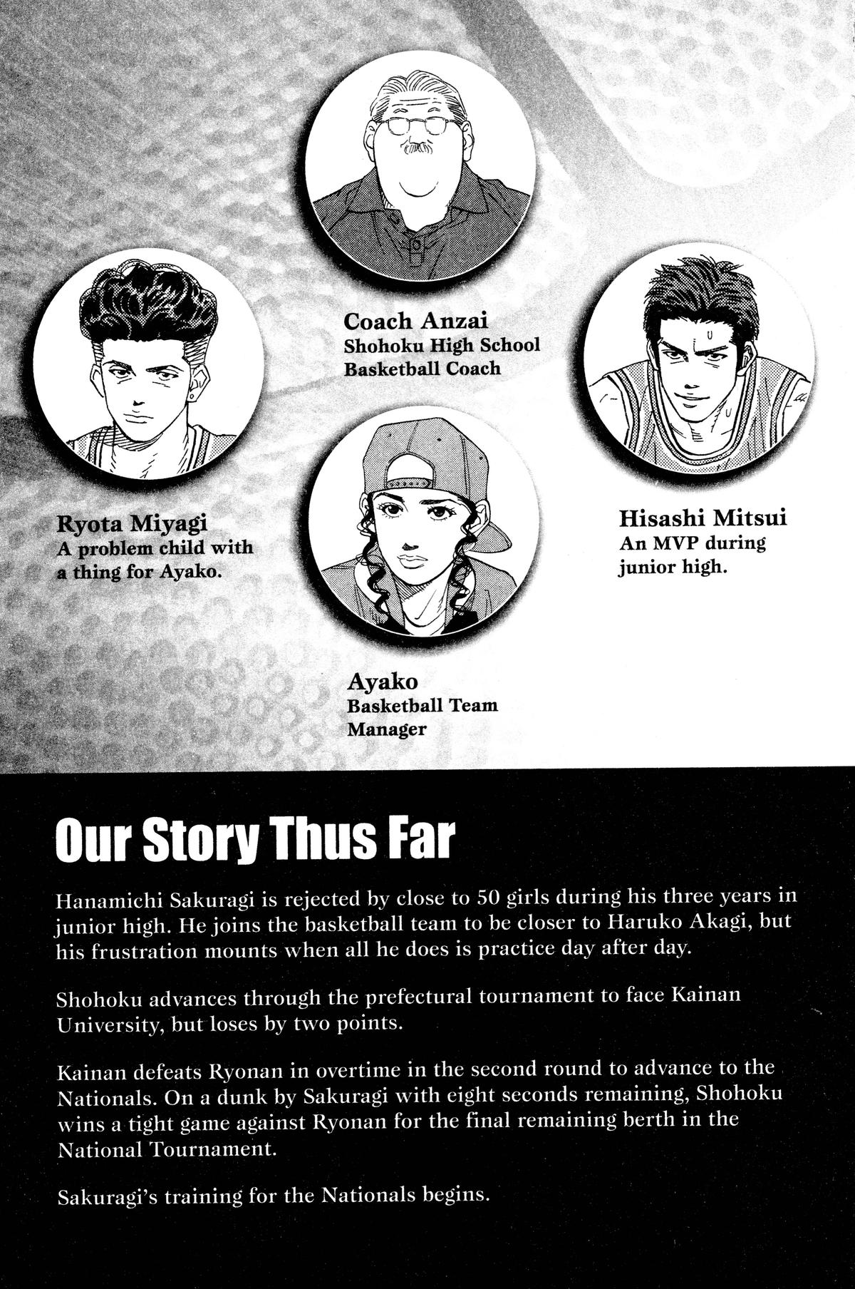 Read Slam Dunk EN Manga Online