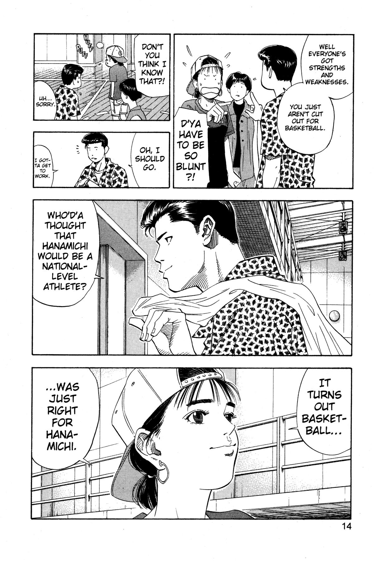 Read Slam Dunk EN Manga Online