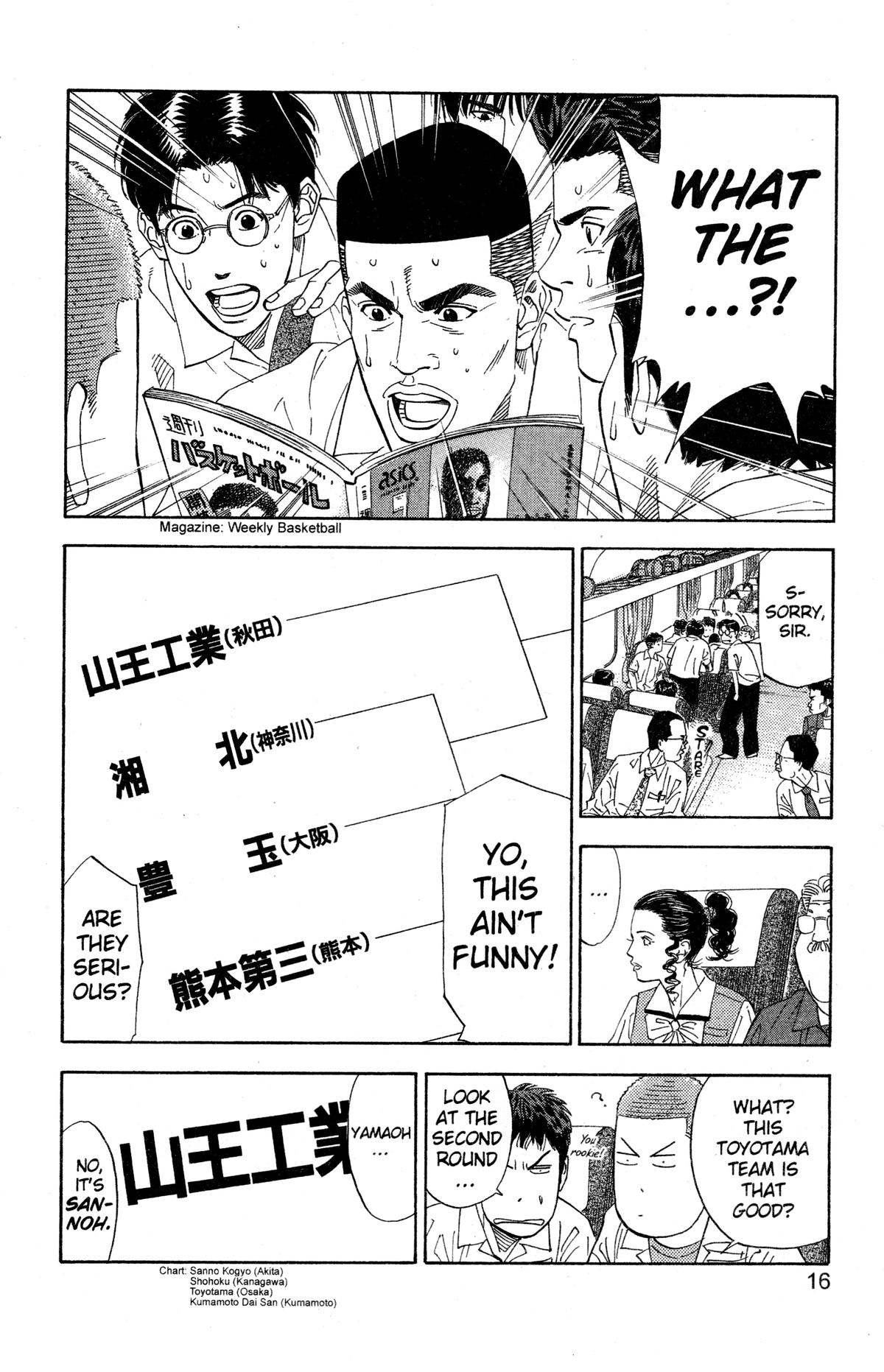 Read Slam Dunk EN Manga Online