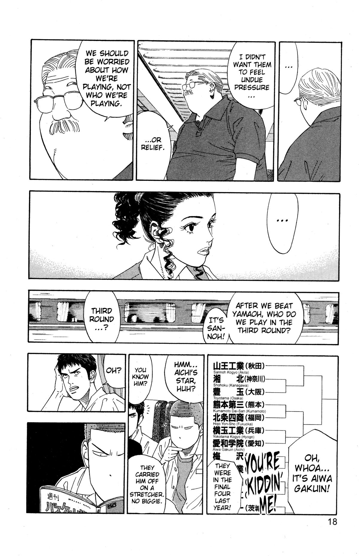 Read Slam Dunk EN Manga Online